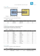 Предварительный просмотр 26 страницы TQ TQMa335xL User Manual