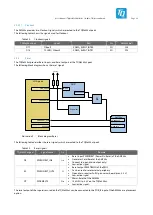 Предварительный просмотр 27 страницы TQ TQMa335xL User Manual