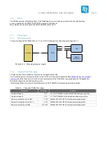 Предварительный просмотр 28 страницы TQ TQMa335xL User Manual