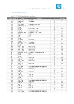 Предварительный просмотр 33 страницы TQ TQMa335xL User Manual