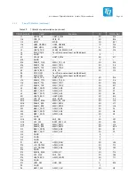 Предварительный просмотр 34 страницы TQ TQMa335xL User Manual