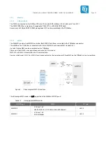 Preview for 21 page of TQ TQMa65 Series User Manual