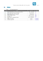 Preview for 37 page of TQ TQMa65 Series User Manual