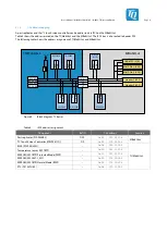 Предварительный просмотр 13 страницы TQ TQMa6ULxL User Manual