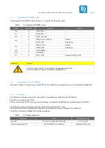 Предварительный просмотр 14 страницы TQ TQMa6ULxL User Manual