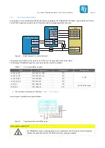 Предварительный просмотр 31 страницы TQ TQMa8MxML User Manual