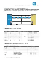 Предварительный просмотр 35 страницы TQ TQMa8MxML User Manual