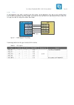 Предварительный просмотр 36 страницы TQ TQMa8MxML User Manual