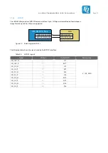 Предварительный просмотр 37 страницы TQ TQMa8MxML User Manual