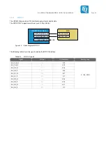 Предварительный просмотр 38 страницы TQ TQMa8MxML User Manual