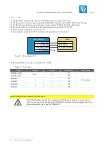 Предварительный просмотр 39 страницы TQ TQMa8MxML User Manual