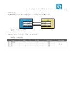 Предварительный просмотр 42 страницы TQ TQMa8MxML User Manual