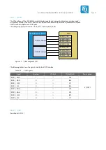 Предварительный просмотр 43 страницы TQ TQMa8MxML User Manual