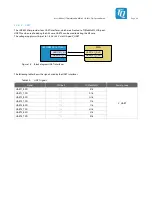 Предварительный просмотр 44 страницы TQ TQMa8MxML User Manual