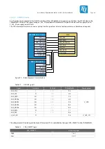 Предварительный просмотр 46 страницы TQ TQMa8MxML User Manual