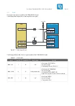 Предварительный просмотр 48 страницы TQ TQMa8MxML User Manual