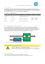 Предварительный просмотр 52 страницы TQ TQMa8MxML User Manual