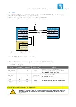 Предварительный просмотр 53 страницы TQ TQMa8MxML User Manual