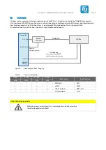 Предварительный просмотр 16 страницы TQ TQMaRZG2x User Manual