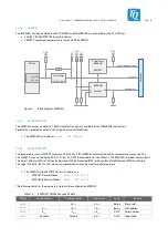 Предварительный просмотр 21 страницы TQ TQMaRZG2x User Manual