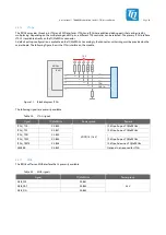 Предварительный просмотр 30 страницы TQ TQMaRZG2x User Manual