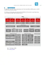 Preview for 9 page of TQ TQMaX4X Series Prelimenary Manual