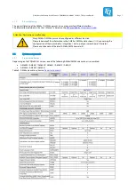 Preview for 12 page of TQ TQMaX4X Series Prelimenary Manual