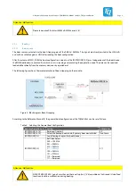 Preview for 14 page of TQ TQMaX4X Series Prelimenary Manual