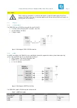 Preview for 16 page of TQ TQMaX4X Series Prelimenary Manual