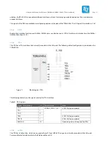 Preview for 20 page of TQ TQMaX4X Series Prelimenary Manual