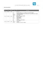 Preview for 5 page of TQ TQMLS10 A Series User Manual