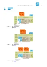 Preview for 10 page of TQ TQMLS10 A Series User Manual