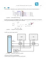 Preview for 13 page of TQ TQMLS10 A Series User Manual