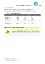 Preview for 15 page of TQ TQMLS10 A Series User Manual