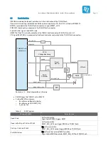 Preview for 16 page of TQ TQMLS10 A Series User Manual