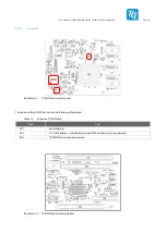 Preview for 25 page of TQ TQMLS10 A Series User Manual