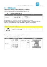 Preview for 28 page of TQ TQMLS10 A Series User Manual