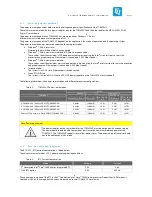 Предварительный просмотр 11 страницы TQ TQMx50UC User Manual