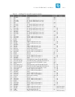 Предварительный просмотр 23 страницы TQ TQMx50UC User Manual