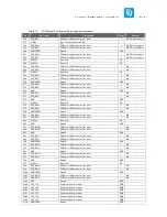 Предварительный просмотр 24 страницы TQ TQMx50UC User Manual