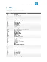 Предварительный просмотр 33 страницы TQ TQMx50UC User Manual