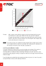 Предварительный просмотр 22 страницы TQC LD5850 Instruction Manual
