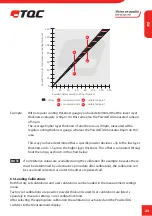 Предварительный просмотр 23 страницы TQC LD5850 Instruction Manual