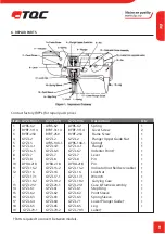 Предварительный просмотр 9 страницы TQC VF6500 User Manual