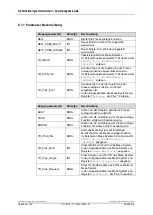 Предварительный просмотр 52 страницы TR-Electronic CD-75 Series Technical Information