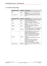 Предварительный просмотр 62 страницы TR-Electronic CD-75 Series Technical Information