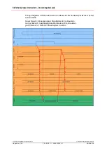 Предварительный просмотр 64 страницы TR-Electronic CD-75 Series Technical Information