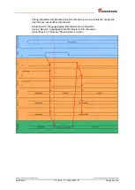 Предварительный просмотр 65 страницы TR-Electronic CD-75 Series Technical Information