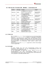 Предварительный просмотр 75 страницы TR-Electronic CD-75 Series Technical Information