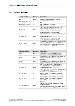 Предварительный просмотр 132 страницы TR-Electronic CD-75 Series Technical Information